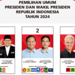 Hasil Real Count KPU: Perolehan Suara Masing-masing Capres di 38 Provinsi, Data 66,61 Persen