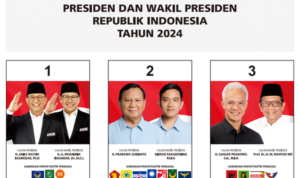 Hasil Real Count KPU: Perolehan Suara Masing-masing Capres di 38 Provinsi, Data 66,61 Persen
