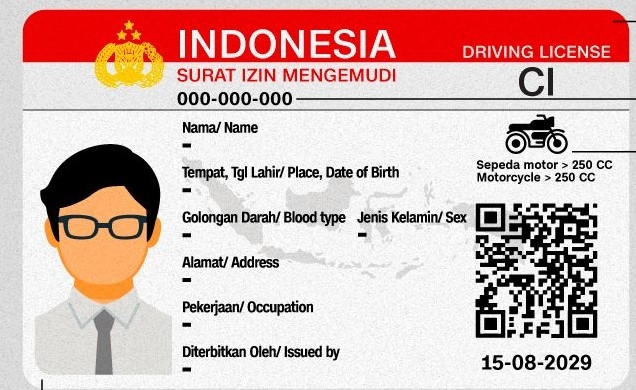 SIM Adalah Bukti Kompetensi dan Instrumen Hukum