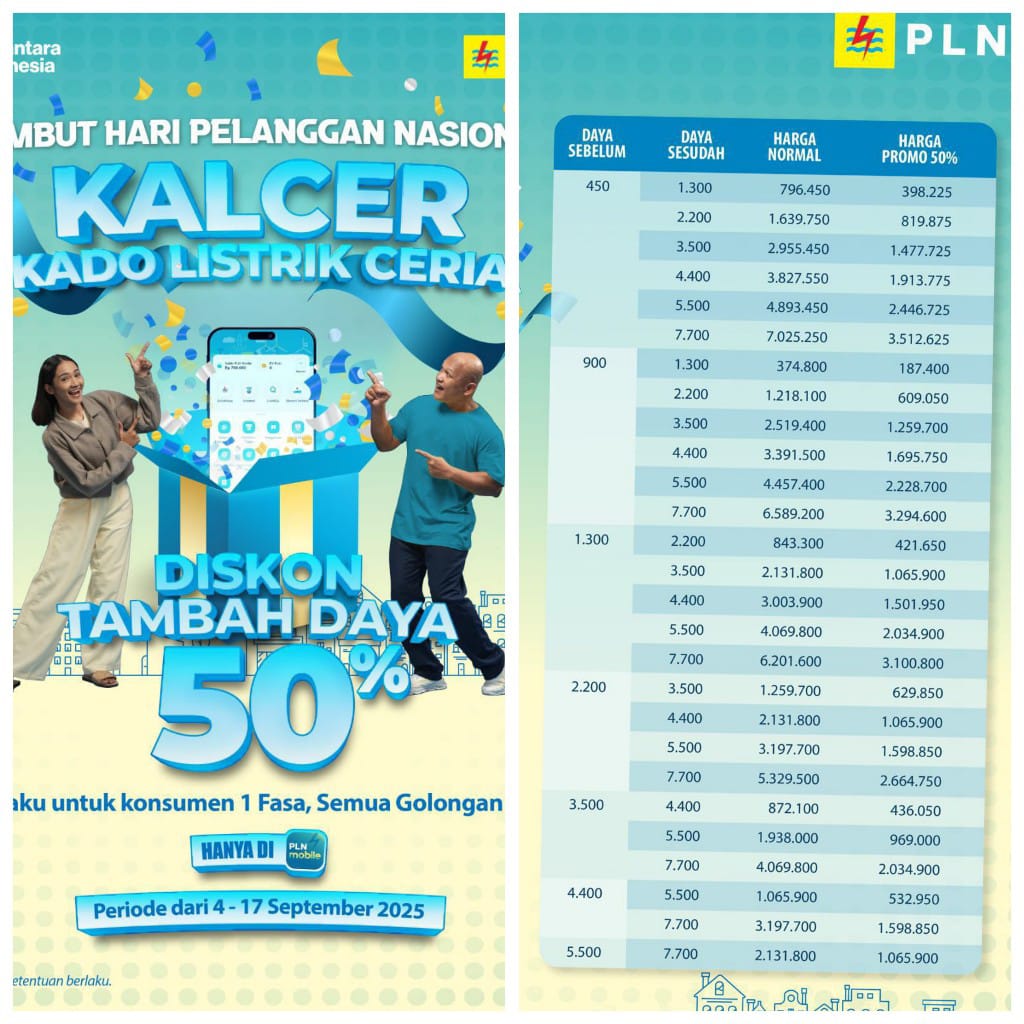 Hari Pelanggan Nasional (HPN) 2025, PT PLN (Persero) meluncurkan program spesial bertajuk Kado Listrik Ceria (KALCER).