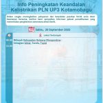 PLN UP3 Kotamobagu Lakukan Pemeliharaan Jaringan Listrik