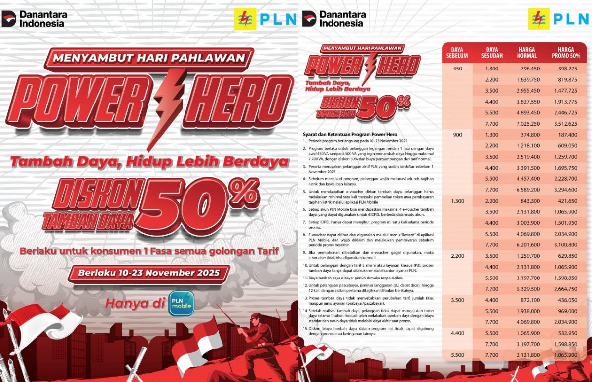 PT PLN (Persero) menghadirkan program nasional bertajuk “Power Hero” sebagai bagian dari peringatan Hari Pahlawan 2025.