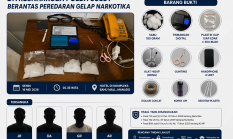 Polda Sulut Gerebek Hotel di Manado, Empat Terduga Pengedar Diamankan dengan Barang Bukti 180 Gram Sabu