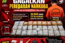 Direktorat Reserse Narkoba Polda Metro Jaya berhasil menggagalkan peredaran narkotika jenis sabu seberat 32 kilogram yang diduga berasal dari jaringan internasional Malaysia.