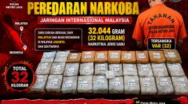 Direktorat Reserse Narkoba Polda Metro Jaya berhasil menggagalkan peredaran narkotika jenis sabu seberat 32 kilogram yang diduga berasal dari jaringan internasional Malaysia.