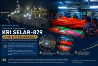 TNI Angkatan Laut melalui Komando Utama TNI Angkatan Laut (Kodaeral) VIII mengerahkan KRI Selar-879 untuk menjalankan misi kemanusiaan membantu masyarakat terdampak gempa bumi di Kepulauan Sangihe dan Talaud, Sulawesi Utara, Rabu (10/6/2026).
