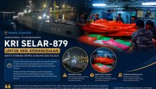 TNI Angkatan Laut melalui Komando Utama TNI Angkatan Laut (Kodaeral) VIII mengerahkan KRI Selar-879 untuk menjalankan misi kemanusiaan membantu masyarakat terdampak gempa bumi di Kepulauan Sangihe dan Talaud, Sulawesi Utara, Rabu (10/6/2026).
