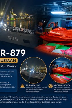 Kodaeral VIII Kerahkan KRI Selar-879 Bawa Bantuan Kemanusiaan untuk Korban Gempa Sangihe dan Talaud