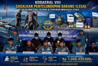 Kodaeral VIII berhasil menggagalkan upaya penyelundupan barang ilegal yang diduga dilakukan tiga warga negara asing asal Filipina di perairan Likupang Timur, Kabupaten Minahasa Utara.