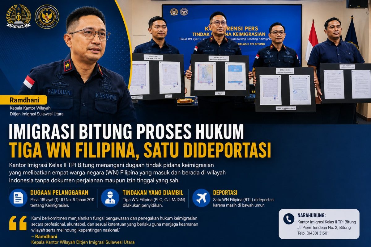 Kantor Imigrasi Kelas II TPI Bitung menangani dugaan tindak pidana keimigrasian yang melibatkan empat warga negara (WN) Filipina yang diduga masuk dan berada di wilayah Indonesia tanpa dokumen perjalanan maupun izin tinggal yang sah.(Kolase Foto dan Insert Foto Kakanwil Ditjen Imigrasi Sulut)