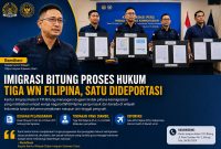 Kantor Imigrasi Kelas II TPI Bitung menangani dugaan tindak pidana keimigrasian yang melibatkan empat warga negara (WN) Filipina yang diduga masuk dan berada di wilayah Indonesia tanpa dokumen perjalanan maupun izin tinggal yang sah.(Kolase Foto dan Insert Foto Kakanwil Ditjen Imigrasi Sulut)