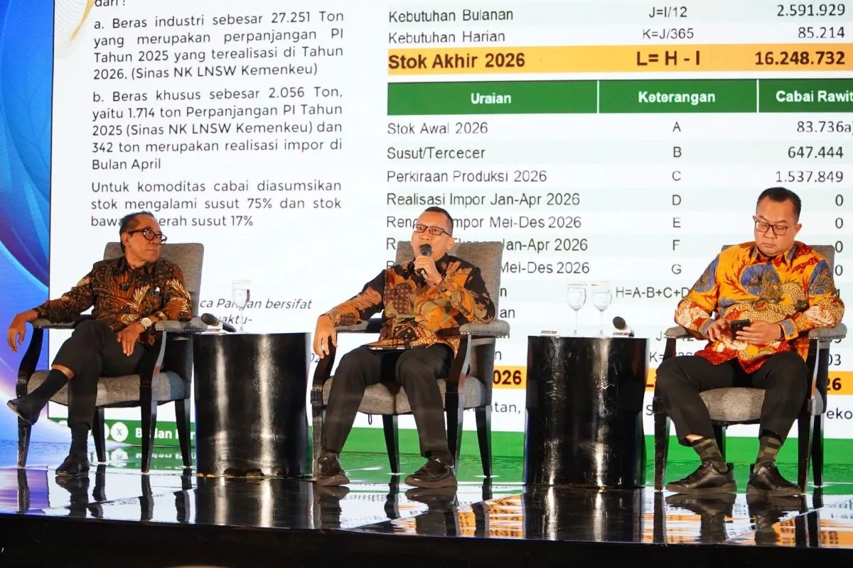 Badan Pangan Nasional (Bapanas) menyatakan cadangan beras pemerintah (CBP) yang mencapai 5,3 juta ton menjadi modal penting dalam memperkuat ketahanan pangan nasional di tengah tantangan global dan tekanan inflasi pangan dunia.