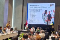 Rapat Desk Koordinasi Penanganan PFDs dan PIDs yang digelar Kementerian Koordinator Bidang Hukum, HAM, Imigrasi, dan Pemasyarakatan di Jakarta, 29–31 Juli 2026.