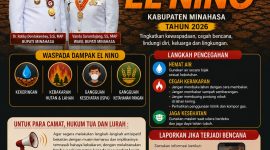 Pemerintah Kabupaten Minahasa mengeluarkan Imbauan Kewaspadaan Bencana Alam Dampak Fenomena El Nino Tahun 2026.
