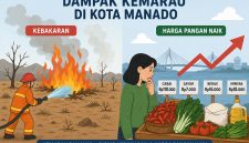 Kemarau berkepanjangan mulai memberikan dampak terhadap kehidupan masyarakat di Kota Manado.