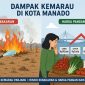 Kemarau berkepanjangan mulai memberikan dampak terhadap kehidupan masyarakat di Kota Manado.