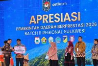 Pemerintah Provinsi Sulawesi Utara (Sulut) meraih penghargaan Terbaik 1 kategori Akses Penduduk terhadap Layanan Pendidikan pada ajang Apresiasi Pemerintah Daerah Berprestasi 2026 Batch II Regional Sulawesi.